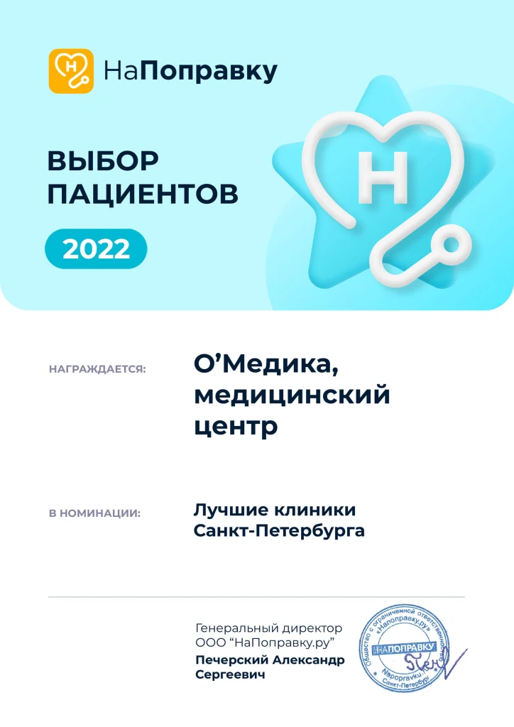 Выбор пациентов — клиника, 2022