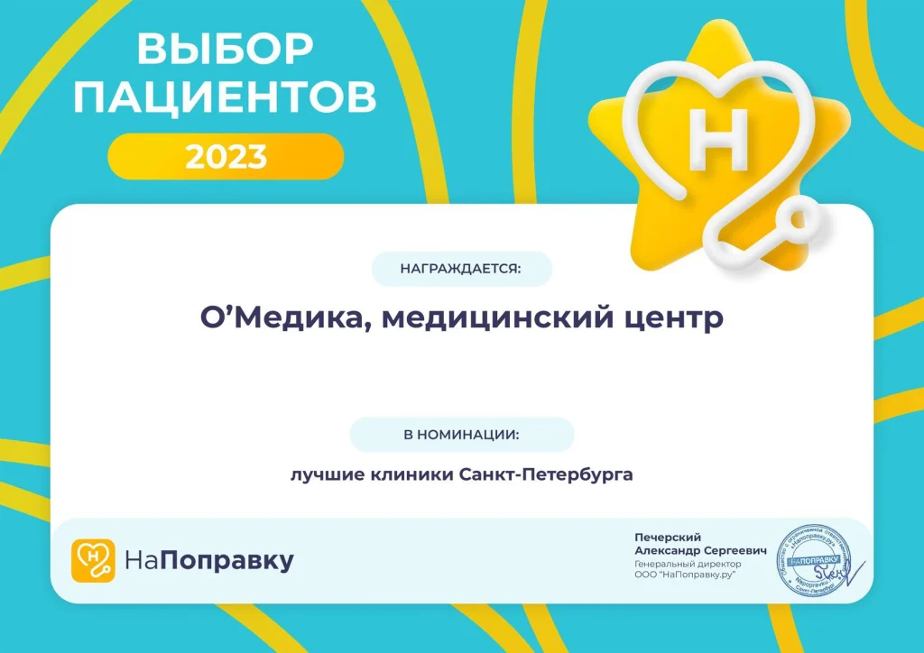 Выбор пациентов — клиника, 2023