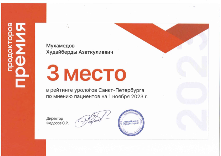 Третье место среди урологов Санкт-Петербурга — Мухамедов Х. А., 2023